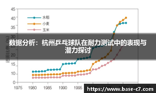 数据分析:杭州乒乓球队在耐力测试中的表现与潜力探讨